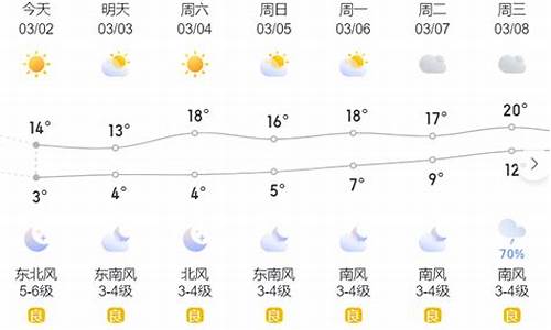 温岭1月26号天气预报查询_温岭1月26