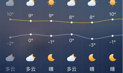 天气预报西安最低几度_西安天气预报最低气