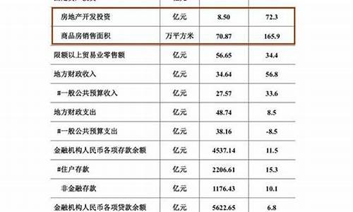 2021年2月银川天气_银川2021年2