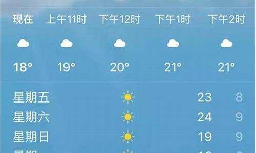 天气预报潍坊的天气预报_天气预报潍坊的天