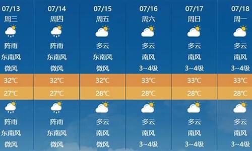 杭州未来七天天气预报_杭州近十天天气预报15天