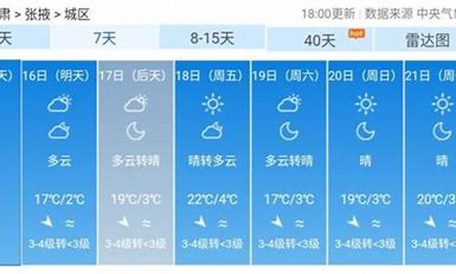 张掖天气预报15天气报15天气_张掖十五天气预报15天