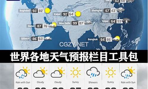 天气预报的段子_世界天气预报文案