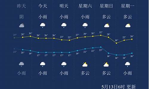 宜宾长宁未来天气预报_宜宾长宁未来天气预报一周