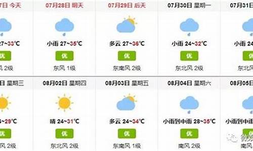 巢湖天气未来15天_巢湖天气未来15天预报查询