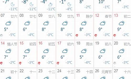 北京2月份天气预报一览表查询_北京2月份天气2017