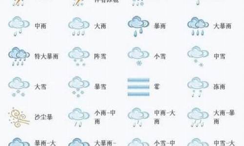 天气什么什么的天气_天气什么什么的天气作文