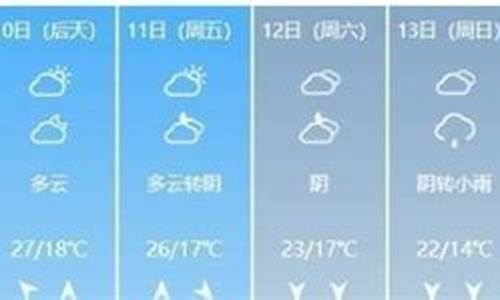 兴义天气预报文案_天气预报 说辞