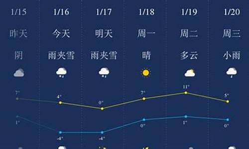 毕节天气预报30天查询2345_毕节天气三十天预报