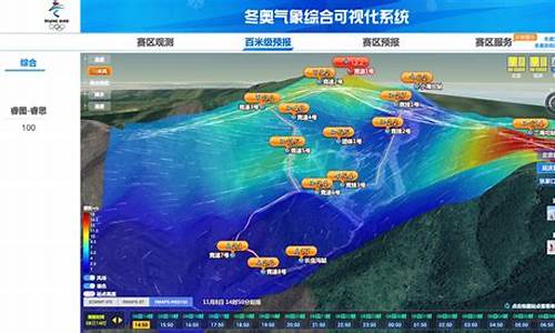 历届冬奥会1月平均气温_冬奥会北京天气记录