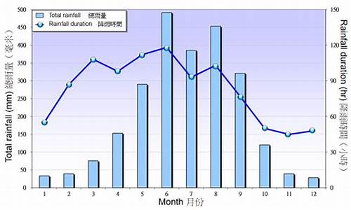 香港一月底的天气情况_香港一月底的天气