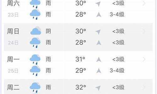 三亚天气查询15天_三亚天天气预报15天