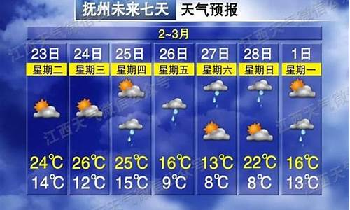 抚州5一9号天气预报查询_抚州5一9号天气