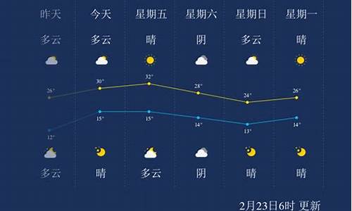 西双版纳天气5月份天气_5月份的西双版纳天气