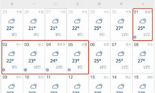 兰州南湖的天气预报_兰州南湖的天气预报今天