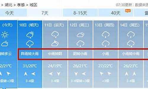 孝感15天气预报_孝感天气预报15天