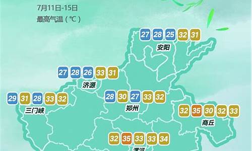 河南气象台天气预报文案_河南天气预报播报词