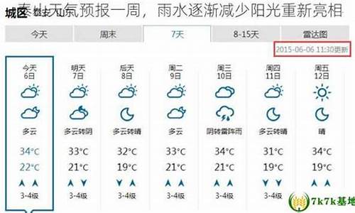 本周泰山天气预报一周_泰山天气预报一周减脂