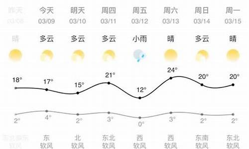 兰州15天的天气_兰州15天的天气情况表