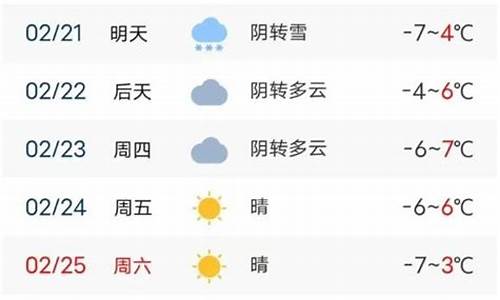 呼和浩特今天天气情况_呼和浩特是今天天气