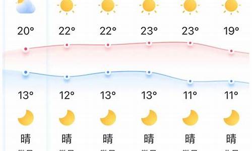 荆门天气预报15天查_荆门天气30天天气