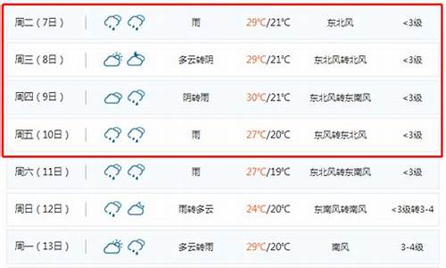 聊城十五天气预报_聊城十五天气预报30天查询