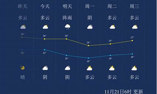 钦州市天气预报15天查询_钦州天气24小时