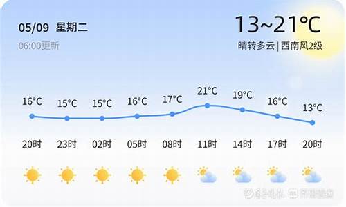 烟台8月份天气查询_烟台8月6号天气