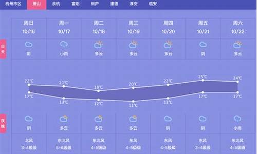 杭州萧山天气预报2022年_杭州萧山天气预报2022