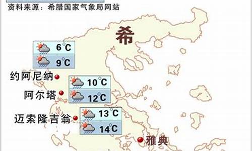 5月希腊天气预报_1月希腊天气情况