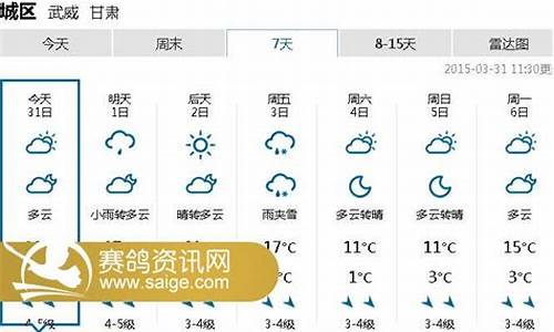 甘肃新闻天气预报_甘肃新区天气情况今天