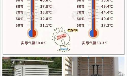 天气预报说今天下雨,忽然下午下了雨修改病句_突然如天气预报所