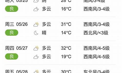 临颍县天气预报15天日_临颍天气24小时预报