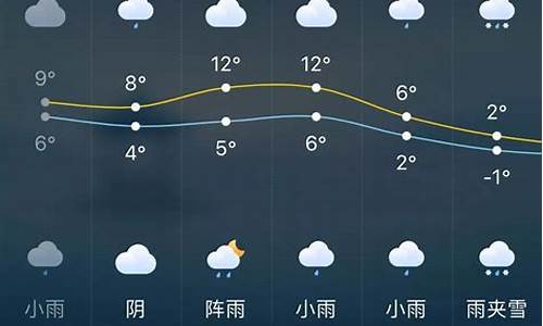 2024年7月长沙天气记录查询_长沙天气记录查询