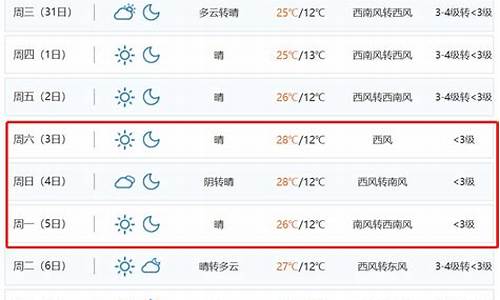 昆明一年天气情况表_昆明一年天气情况