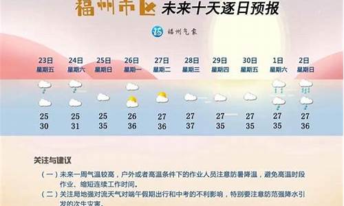 江苏泰州下周天气如何_泰州未来几天天气预报