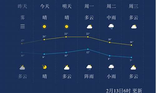 株洲天气预报实时查询_株洲天气预报一周天气预报