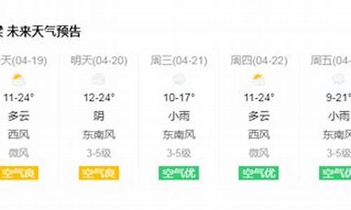 山西吕梁天气预报一周天气_吕梁天气预报天气15天