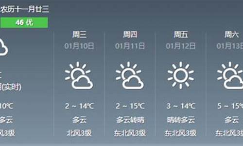 龙岩未来20天天气预报_2022年2月龙岩天气