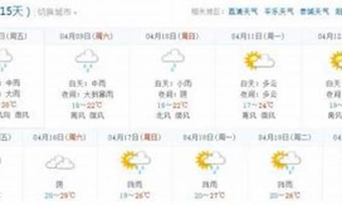 桂林天气永福天气_桂林永福十五天气预报