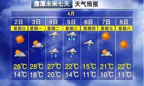 2021年1月鹰潭天气_2021年鹰潭天气2月