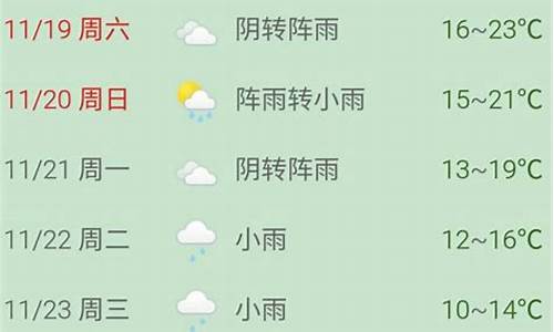 普陀山天气预报15天查询_普陀山天气预报15天查询最新