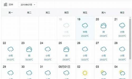 汉中市天气预报15天_汉中市天气预报15天准确率