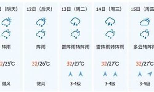 陵水一个月天气预报_陵水一个月天气预报30天准确