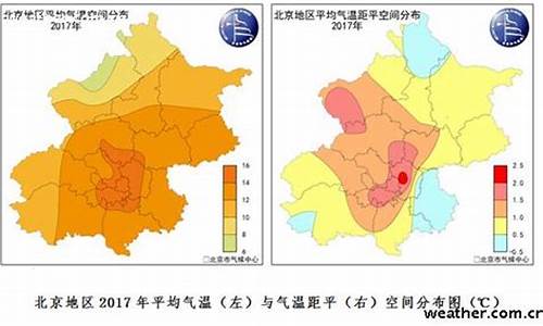 北京天气2017热_北京天气温度记录