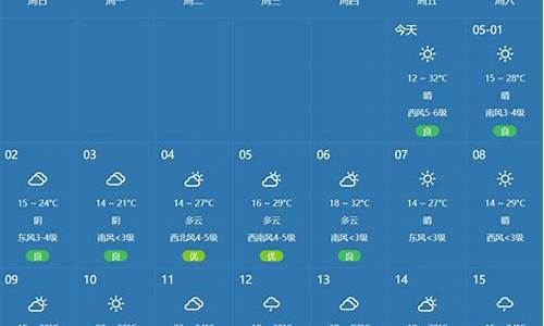 郑州未来一个月天气预报_郑州未来一个月天气预报30天