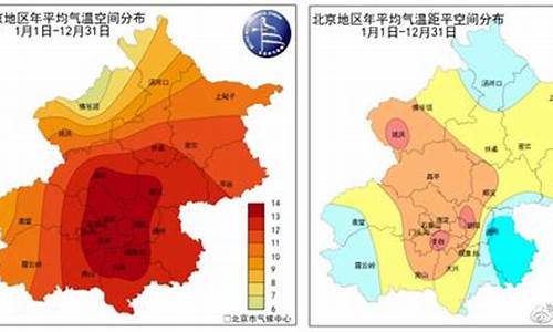 双城今天天气怎么样多少度_今天双城区的天气