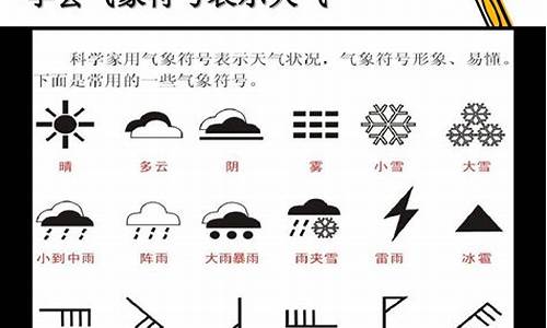 阵雨的天气符号怎么画_雨天的天气符号