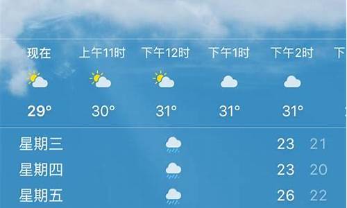 陇西7月天气预报_陇西7月份天气预报