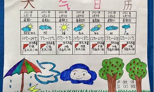 莱州天气预报员_山东莱州天气预报手抄报